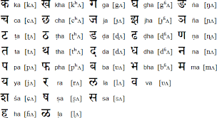 Sanskrit