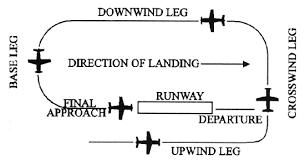 abeam