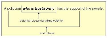 adjectival