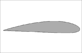 airfoil