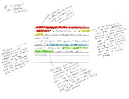 annotate