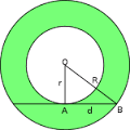 annulus