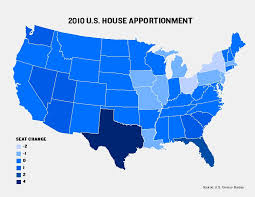 apportionment