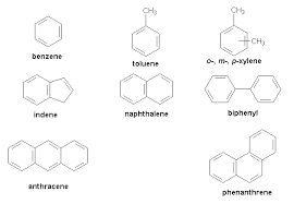 aromatic