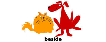 beside