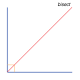 bisect