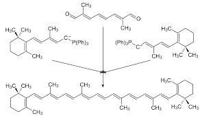 carotene