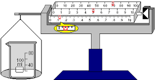 centigram