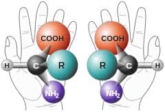 chiral