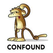 confound