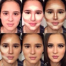 contouring