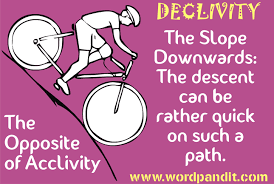 declivity