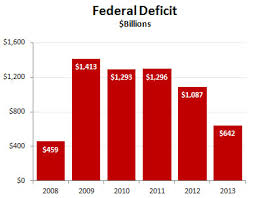 deficit