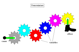 deterministic