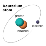 deuterium