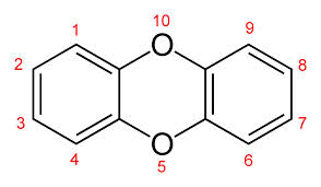 dioxin