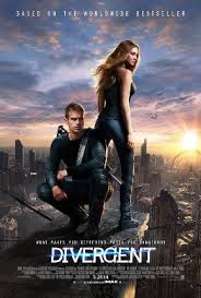 divergent