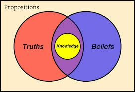 epistemology