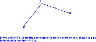 equidistant