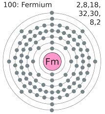 fermium