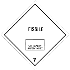 fissile