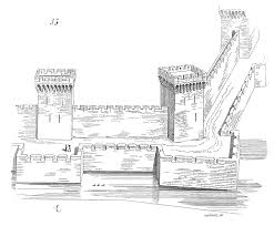 fortification