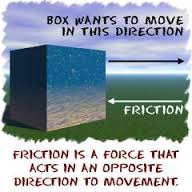 friction