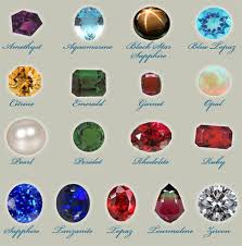 gemmologist