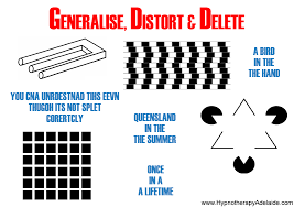 generalise