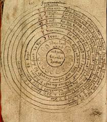 geocentric