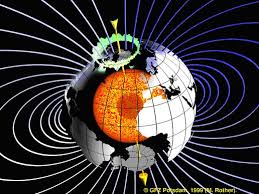 geomagnetic