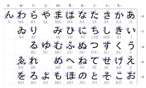 hiragana