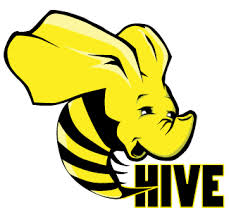 hive