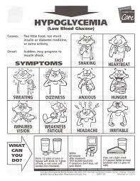 hypoglycemia