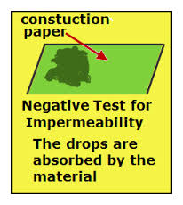 impermeability