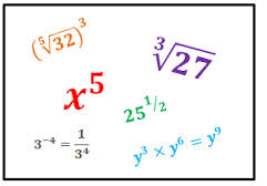 indices