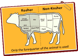 kosher