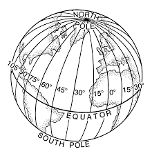 longitude