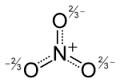 nitrate