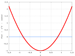 nonlinear