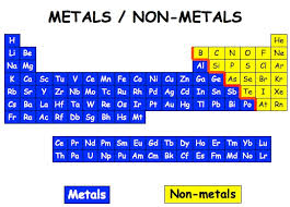 nonmetal