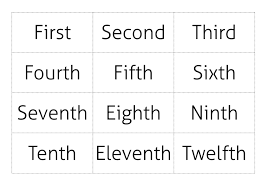 ordinal