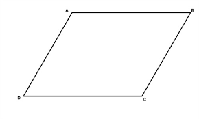 parallelogram