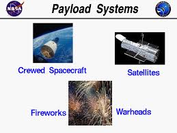 payload