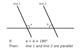 postulate