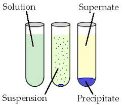 precipitate