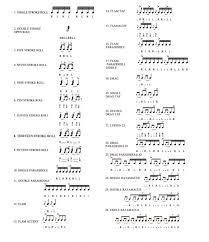 rudiment