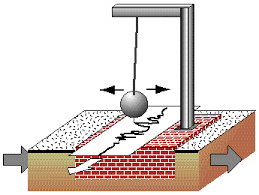 seismograph