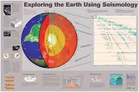 seismology