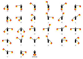 semaphore